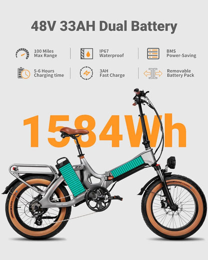 Luckeep X1Pro EBike
